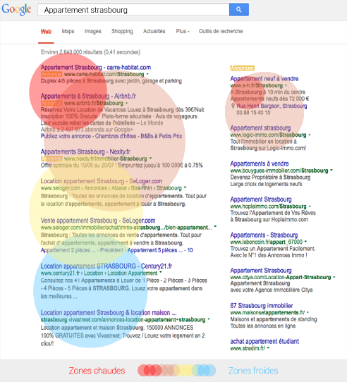 Zones chaudes sur les moteurs de recherches